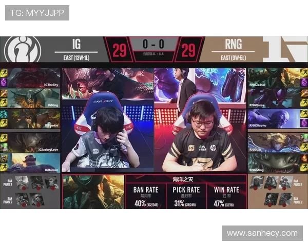 赛后分析：RNG与IG对决中的实力对比与战术解析